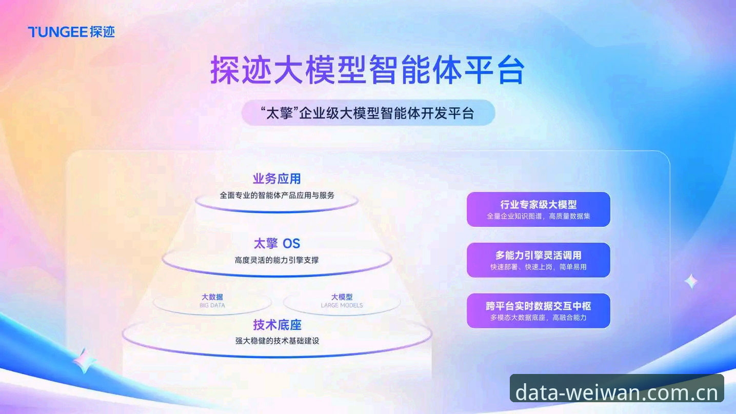 微玩体育平台高效数据的5大核心优势，用户实测分享